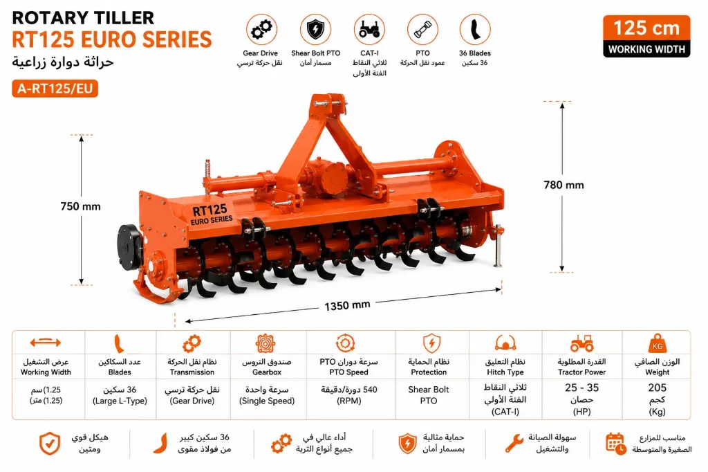 [RT-125-EU-GD] Rotary Tiller RT125 Euro Series – 125 cm Gear Drive