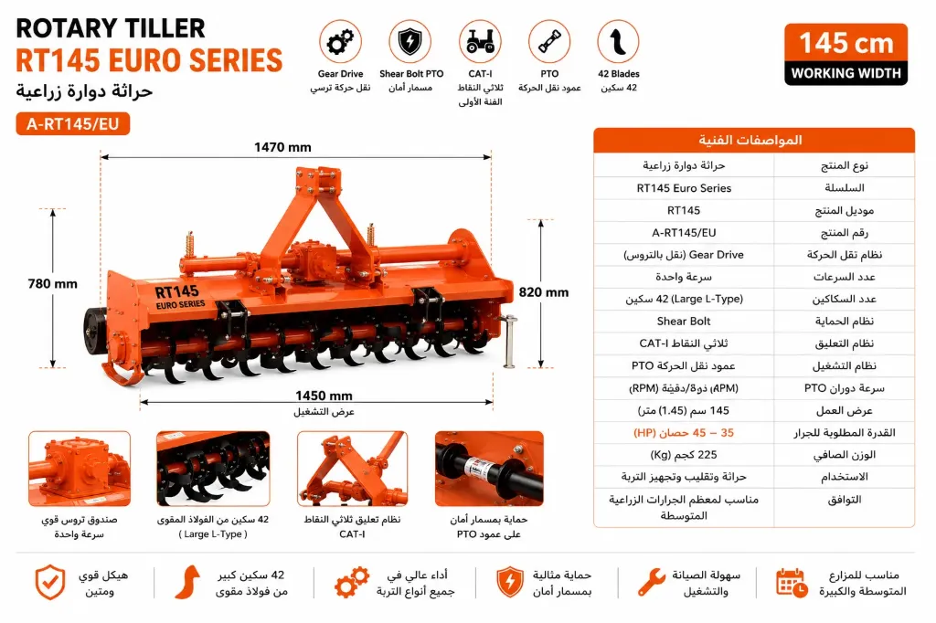 [RT-145-EU-GD] Rotary Tiller RT145 Euro Series – 145 cm Gear Drive