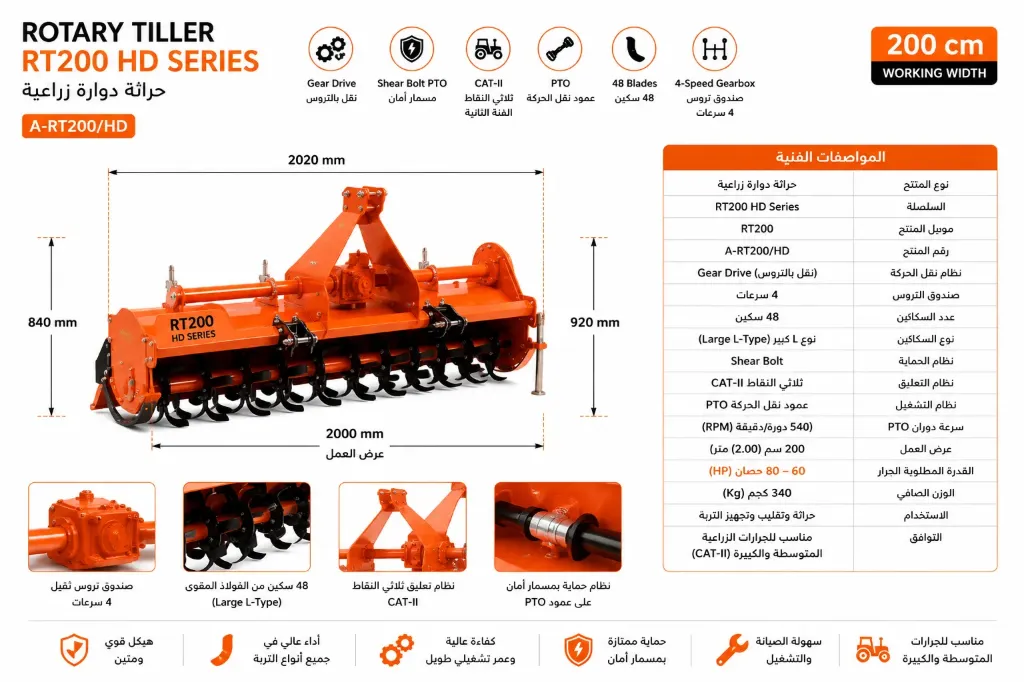 [RT-200-HD-GD] قلاب زراعي RT200 HD Series بعرض 200  سم