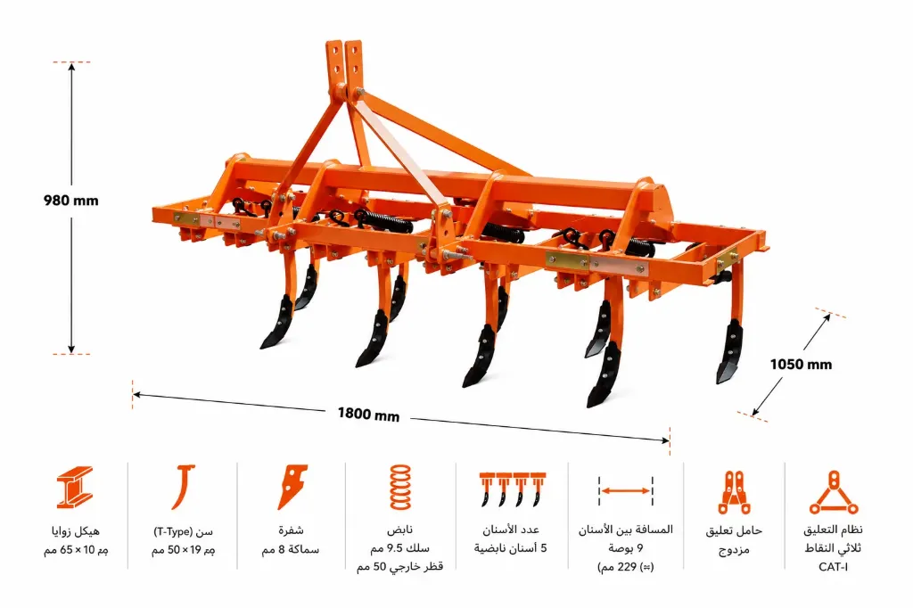 Spring Loaded Cultivator 5 Tyne / Euro Series